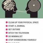 Declutter – Physical and Mental