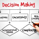 Decision Making