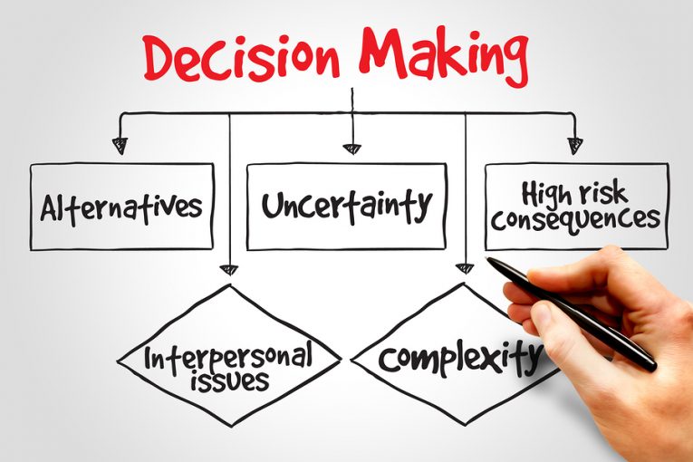 Decision Making is a process, we need to be fully aware of our process